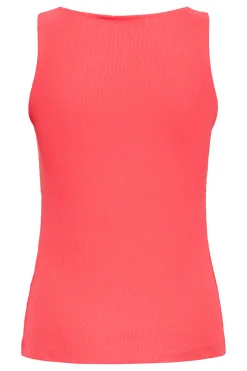 IHORETA Top
