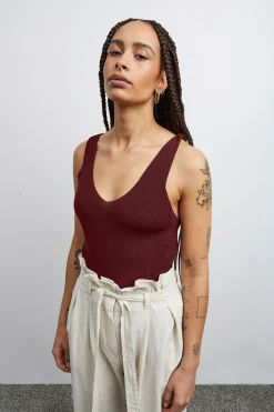 Top